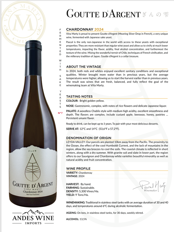 Andes Wines wine details