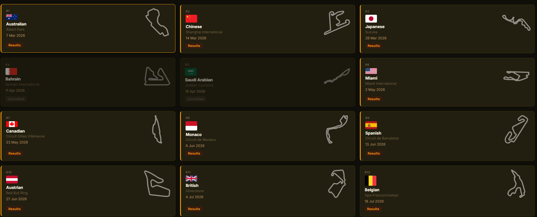 F1 Cronos preview